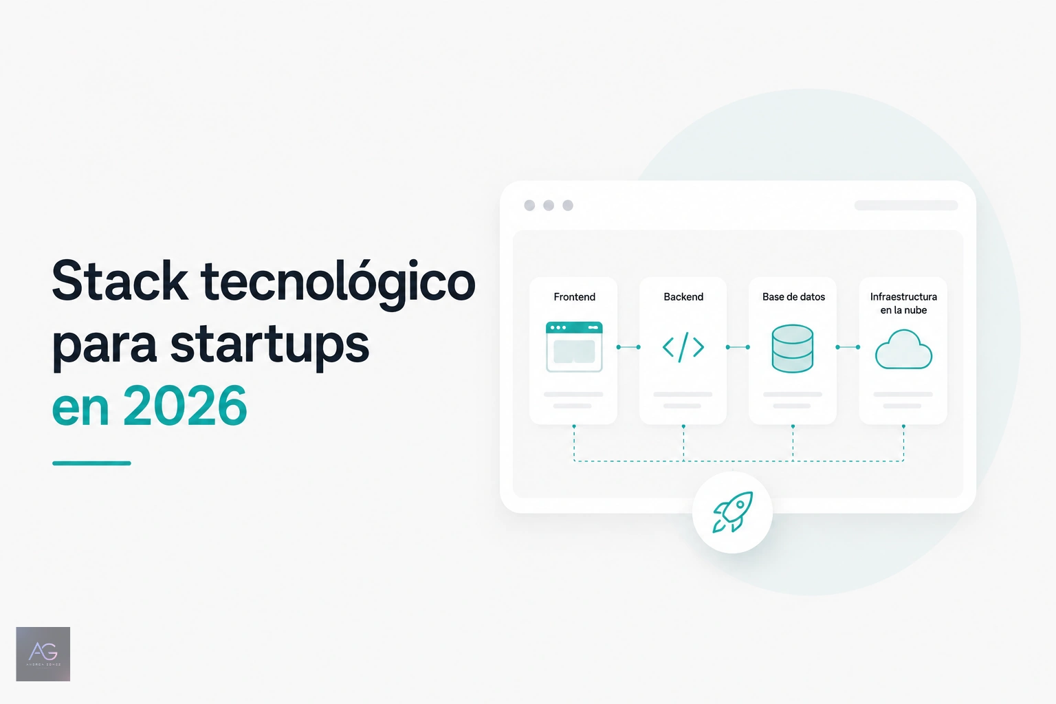 Ilustración minimalista de una arquitectura tecnológica para startup con frontend, backend, base de datos e infraestructura cloud.